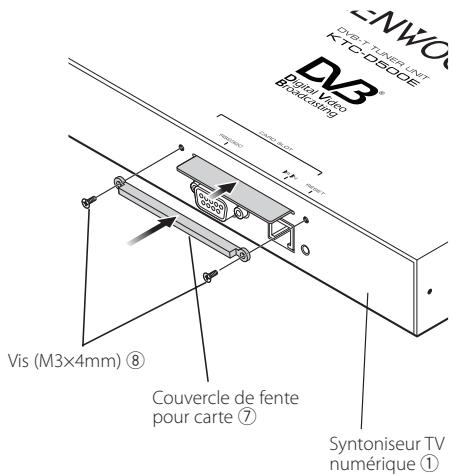 KENWOOD KTC-D500E - Pour insérer la carte de paiement - 1