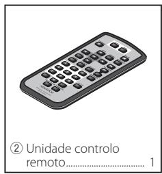 KENWOOD KTC-D500E - Lista de accesórios - 2