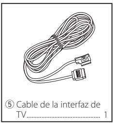 KENWOOD KTC-D500E - Lista de accesorios - 5