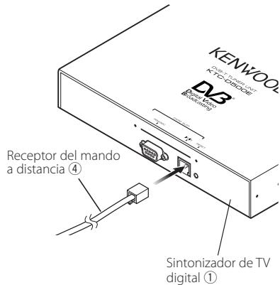 KENWOOD KTC-D500E - Instalación y connexion de un receptor del mando a distancia - 3