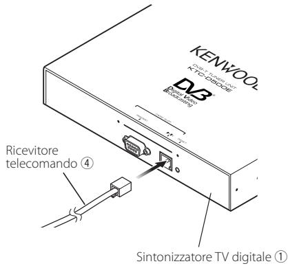 KENWOOD KTC-D500E - Installazione e collegamento del ricevitore del telecomando - 3