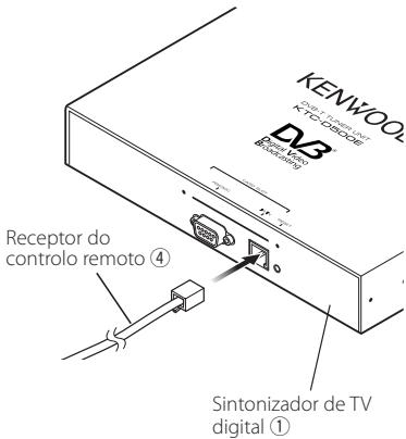 KENWOOD KTC-D500E - Instalar e ligar o receptor do controlo remoto - 3