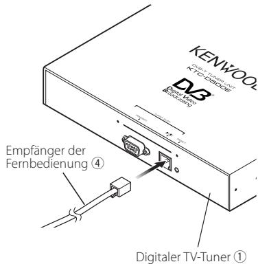 KENWOOD KTC-D500E - Installation und Anschluss des Empfängers der Fernbedienung - 3