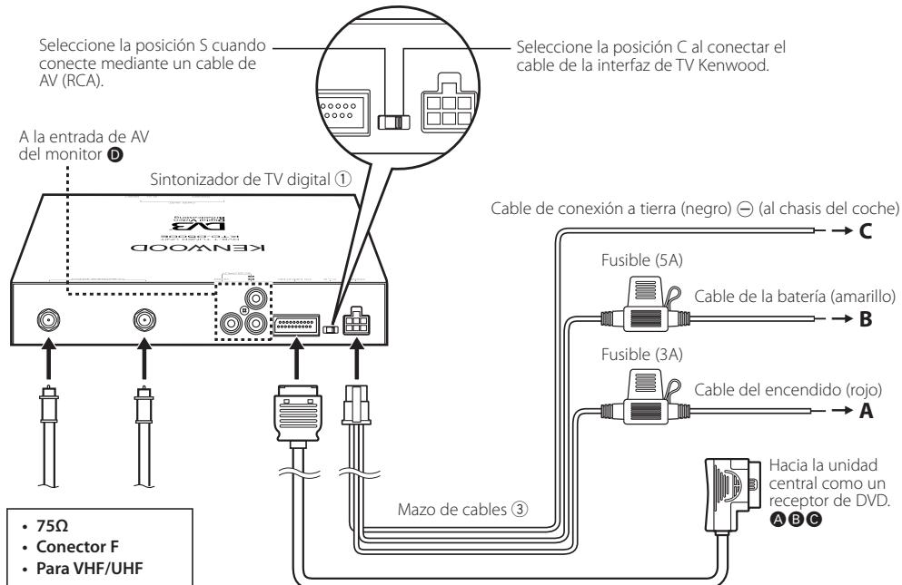 KENWOOD KTC-D500E - Inserción de una tarjeta de pago - 2