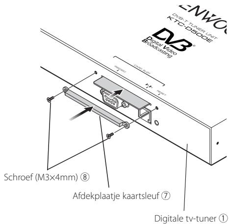KENWOOD KTC-D500E - De betaalkaart plaatsen - 1