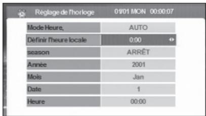 KENWOOD KTC-D500E - Réglage de l'horloge - 2