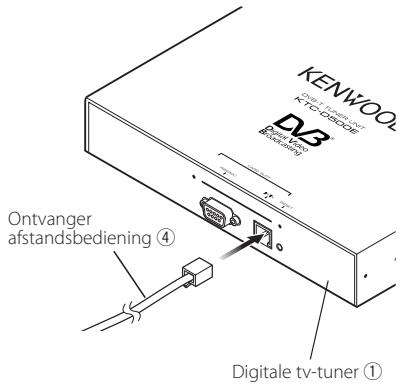 KENWOOD KTC-D500E - De ontvanger van de afstandsbediening installereren en aansluiten - 3