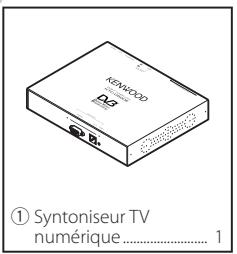 KENWOOD KTC-D500E - Listed accessories - 1