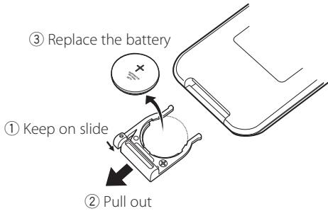 KENWOOD KTC-D500E - Loading battery - 1
