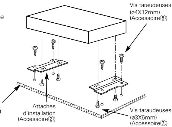 KENWOOD KVA-S300 - Fixation sur le panneau audio - 1