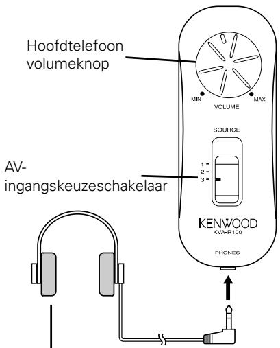 KENWOOD KVA-S300 - OPMERKING - 1