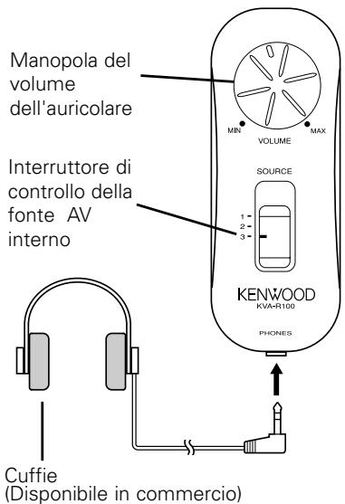 KENWOOD KVA-S300 - - Cambio nella fonte interna AV - 1