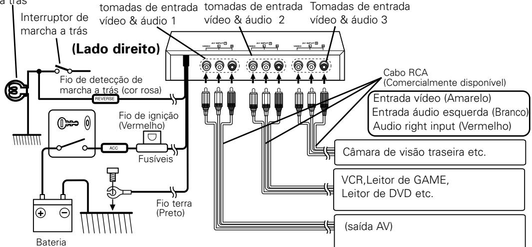 KENWOOD KVA-S300 - Ligar os Cabos aos Terminals (exemplo) - 2