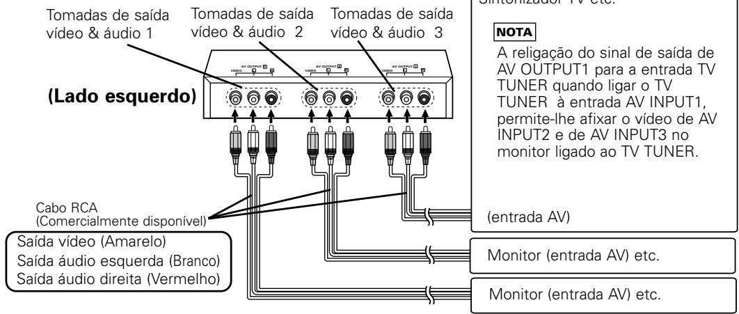 KENWOOD KVA-S300 - Ligar os Cabos aos Terminals (exemplo) - 3
