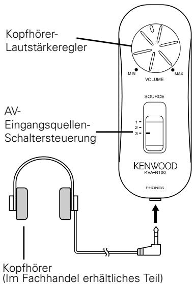KENWOOD KVA-S300 - ANMERKUNG - 1