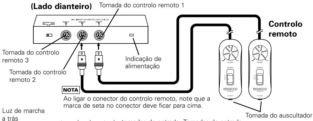 KENWOOD KVA-S300 - Ligar os Cabos aos Terminals (exemplo) - 1