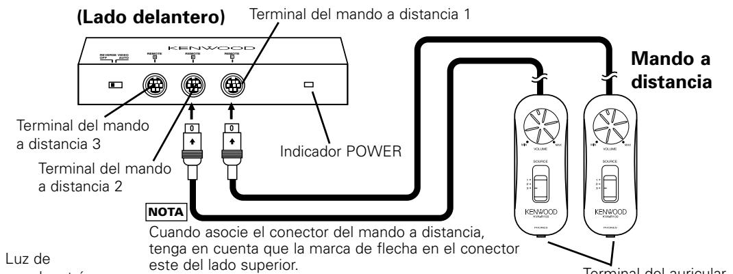 KENWOOD KVA-S300 - Conexión de cables a los terminals (ejemplo) - 1