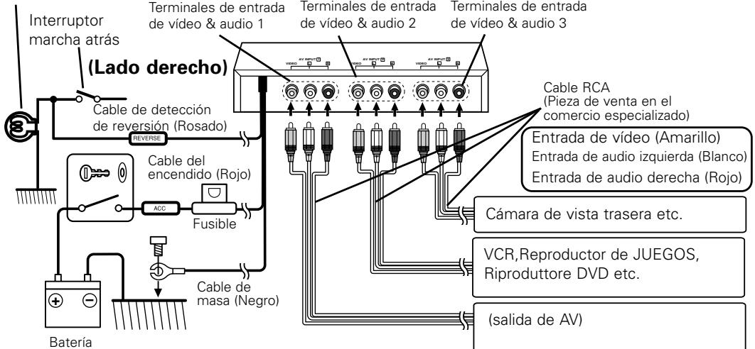 KENWOOD KVA-S300 - Conexión de cables a los terminals (ejemplo) - 2
