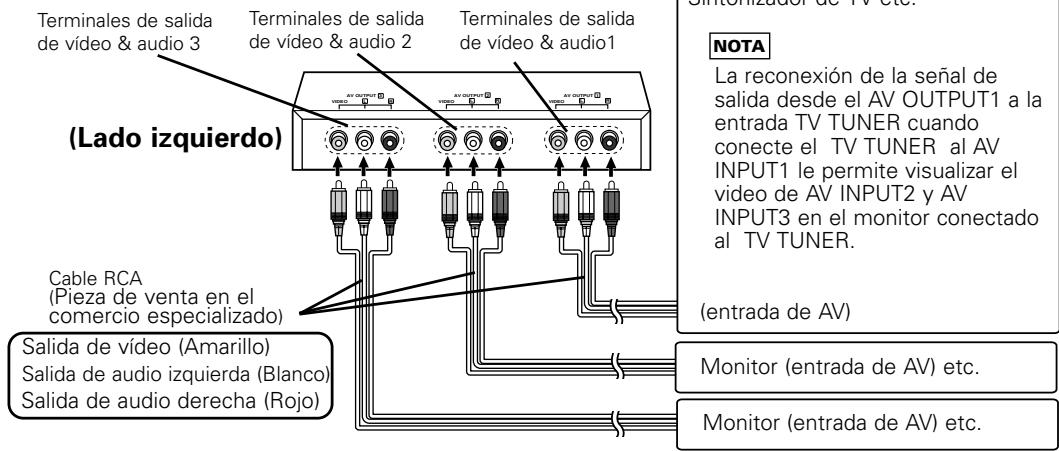 KENWOOD KVA-S300 - Conexión de cables a los terminals (ejemplo) - 3