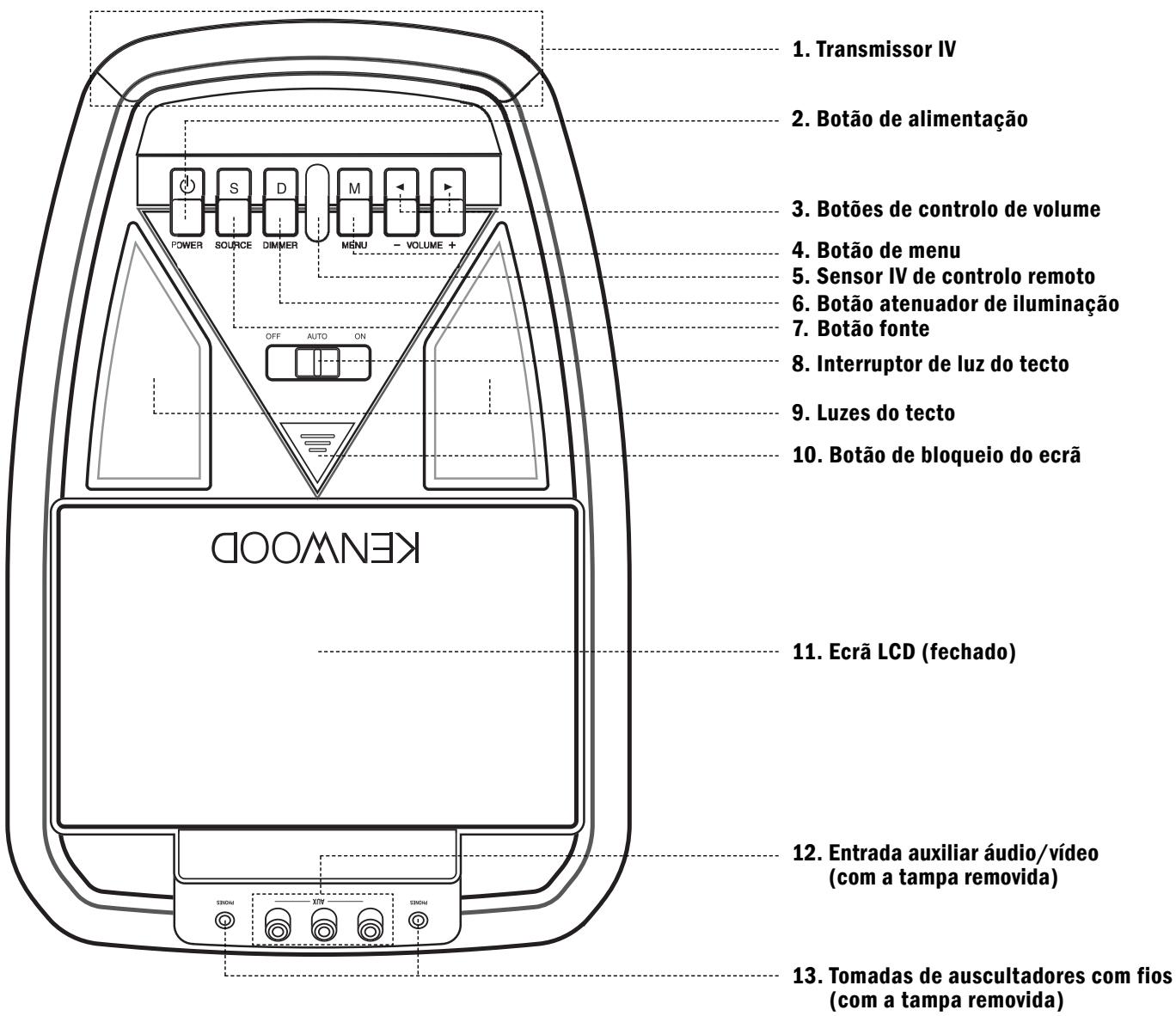 KENWOOD LZH-70W - Avisos - 1