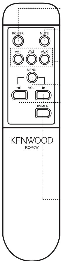 KENWOOD LZH-70W - Fernbedienungsfunktionen - 1