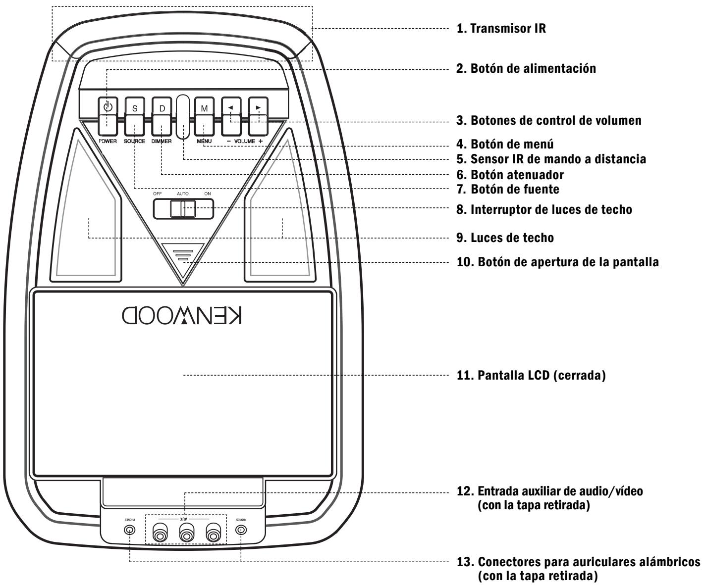 KENWOOD LZH-70W - Advertencias - 1