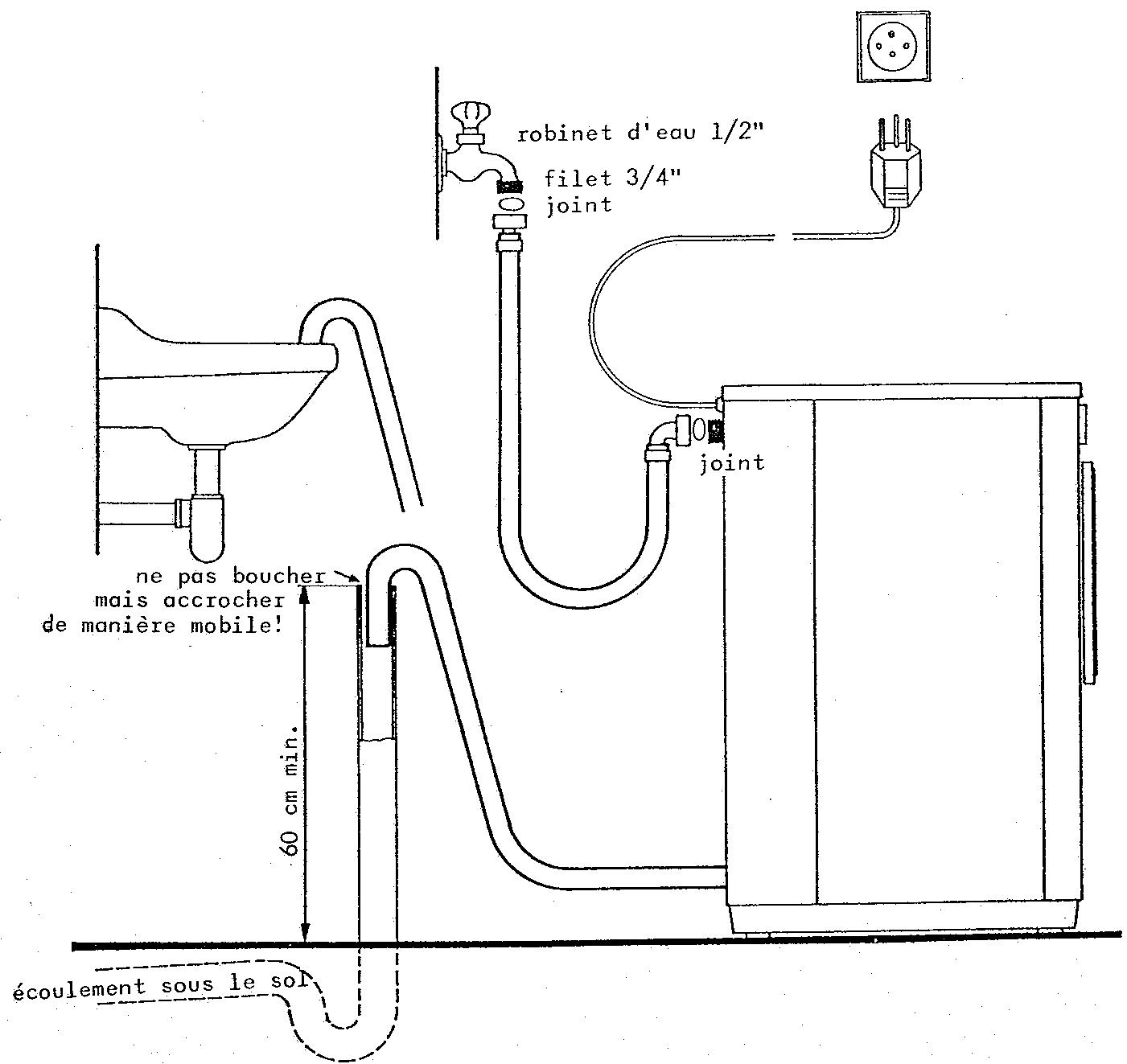 KENWOOD MINI E EU 340 - Prise d'eau - 1