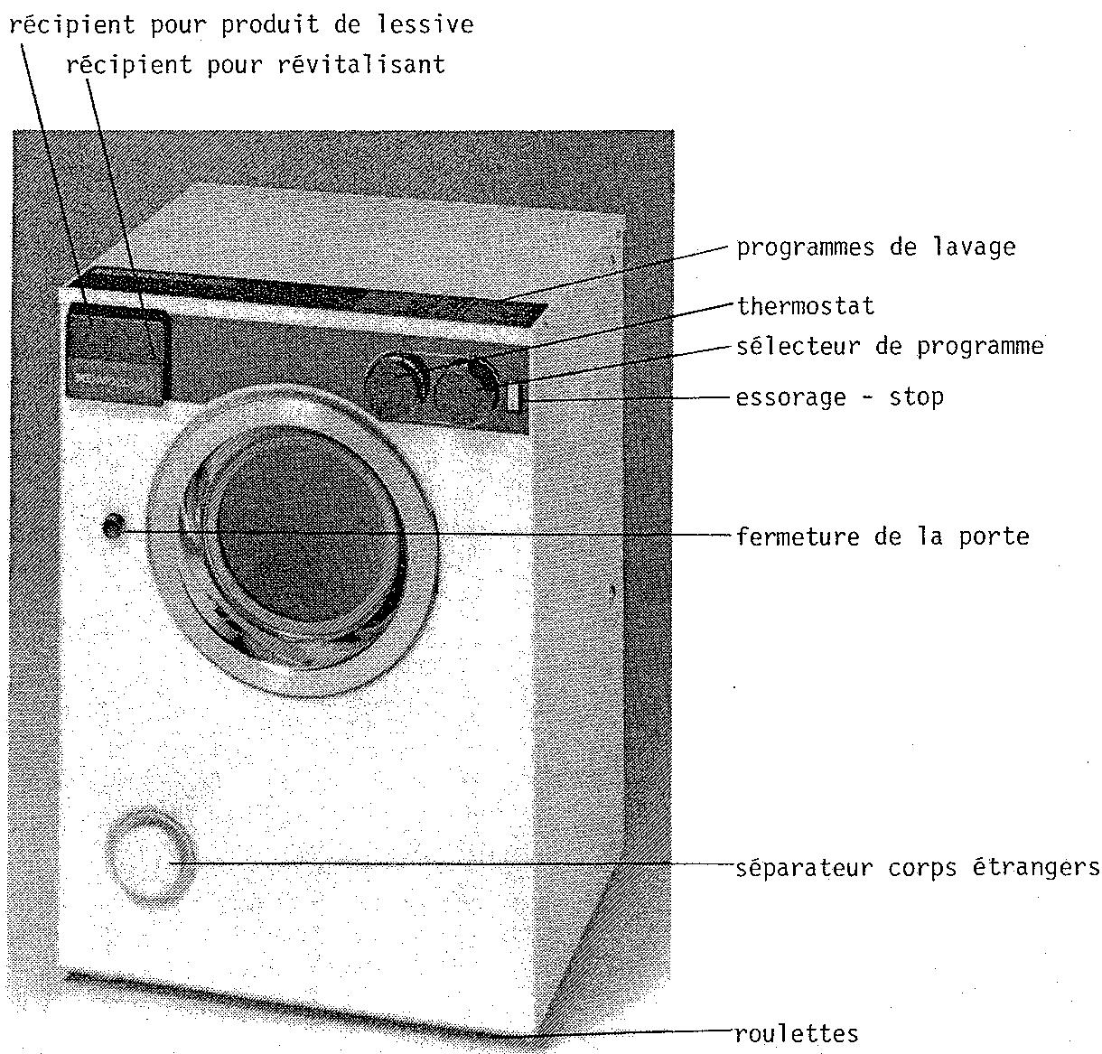 KENWOOD MINI E EU 340 - Attention: - 1