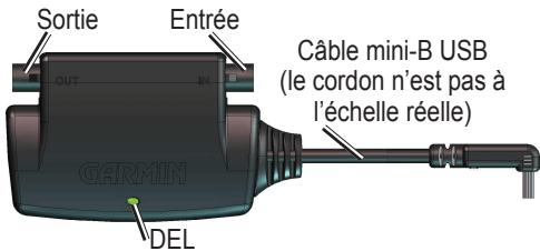 KENWOOD GTM 10 - Vue d'ensemble du récepteur GTM 10 - 1