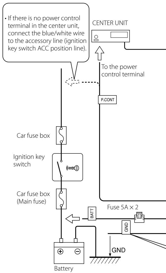 KENWOOD KAC-210MR - CAUTION - 2