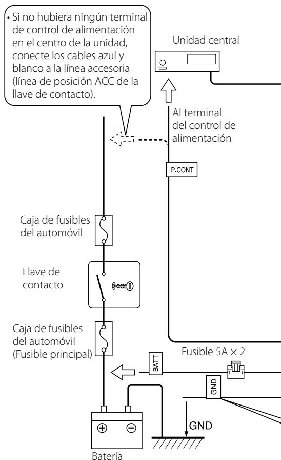 KENWOOD KAC-210MR - Para su conocimiento - 2