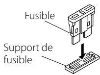 KENWOOD KAC-210MR - Remplacement de fusible - 2