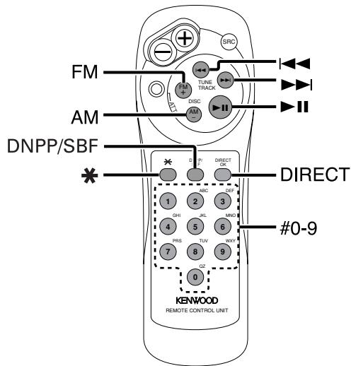 KENWOOD KCA-CM50 - Mode d'accord - 1