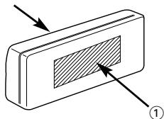 KENWOOD KCA-CM50 - Installation of Controller unit - 1
