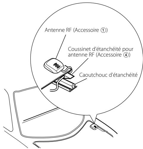 KENWOOD KCA-XM100V - Lors de l'installation sur le couvercle du coffre - 2