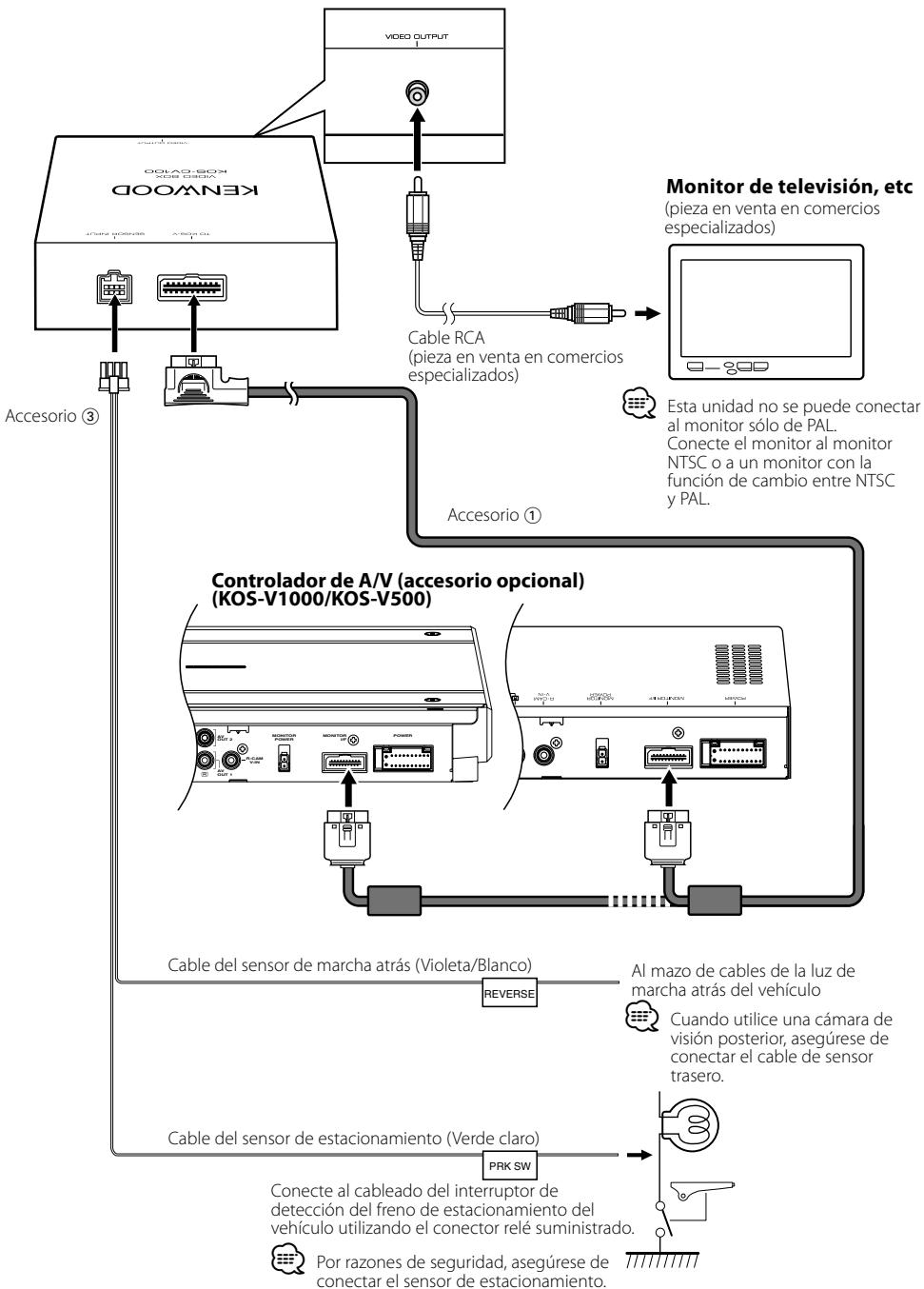 KENWOOD KOS-CV100 - Información acerca de la eliminación de equipos electricos y electrónicos al final de la vidautil (aplicable al los País de la Unión Europea que hayanadoptadosistemasindependientesderecogida deresiduos) - 6