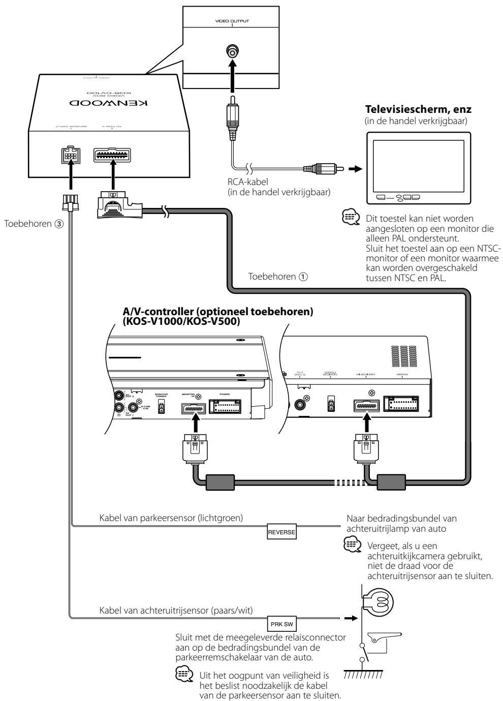 KENWOOD KOS-CV100 - Informatie over het weggooien van elektrische en elektronische apparatuur (particulieren) - 7