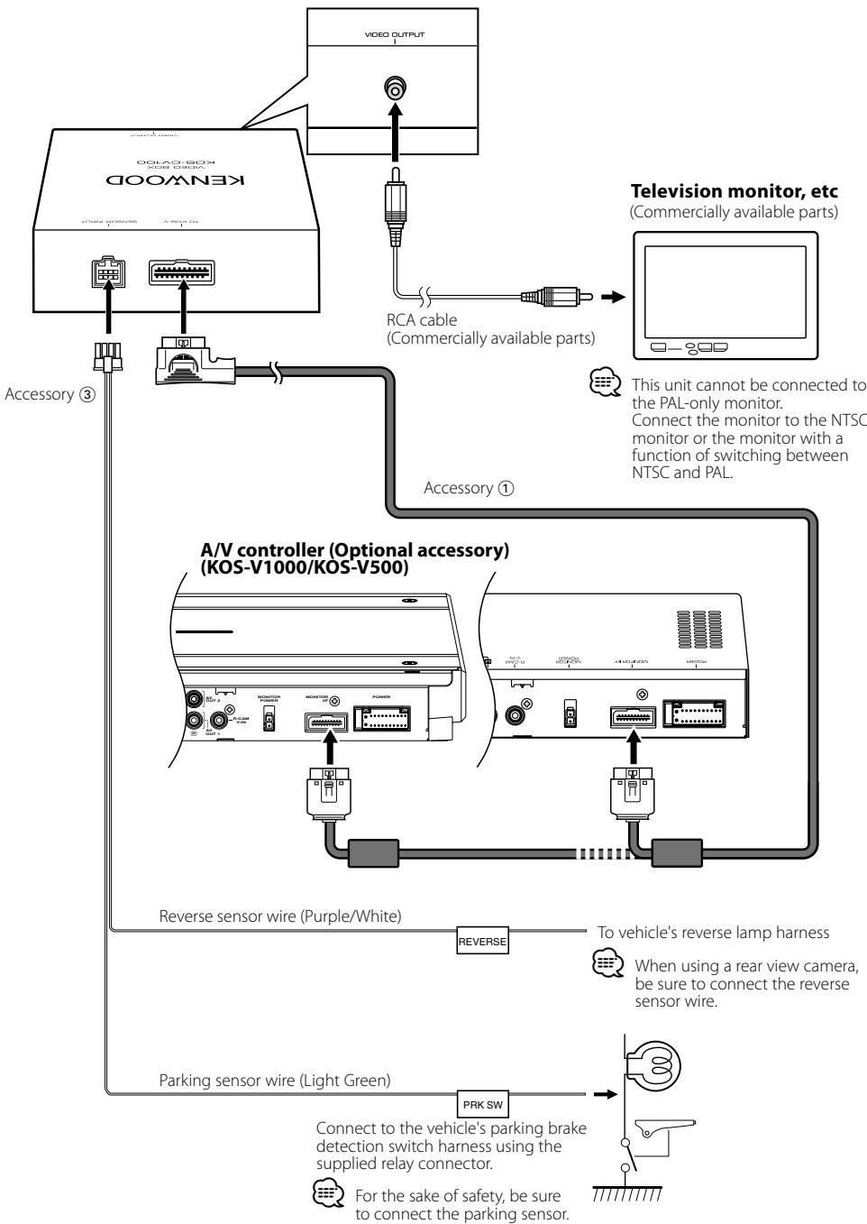 KENWOOD KOS-CV100 - | English - 4