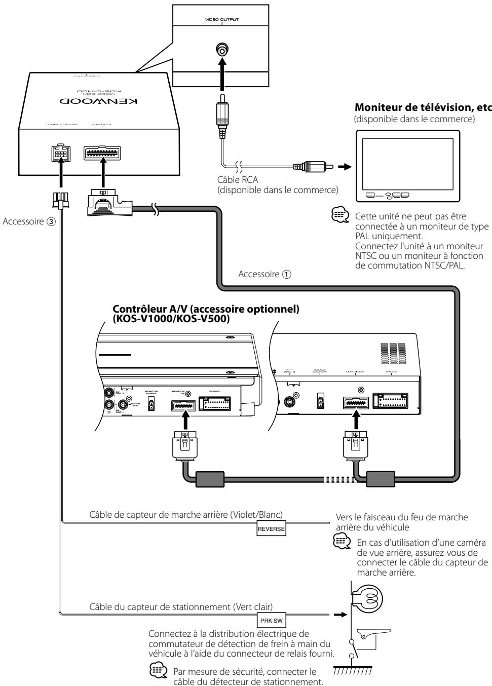 KENWOOD KOS-CV100 - Remarque - 4