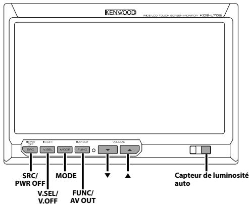KENWOOD KOS-L702 - Information sur l'élimination des ancients équipements électriques et electroniques (applicable dans les pays de l'Union Européenne qui ont adopté des systèmes de collecte sélective) - 2