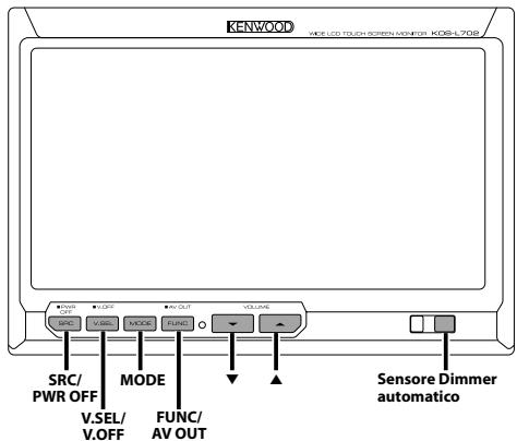 KENWOOD KOS-L702 - Informazioni sullo smaltimento delle vecchie apparecchiature elettriche ed elettroniche (valido per i paesi europei che hanno adottato sistemi di raccolta separata) - 3