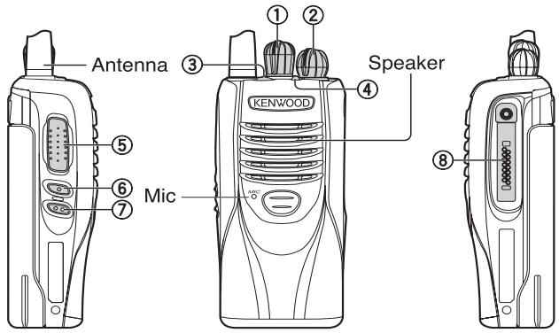 KENWOOD NX-300S - NX-200S/ NX-300S - 1