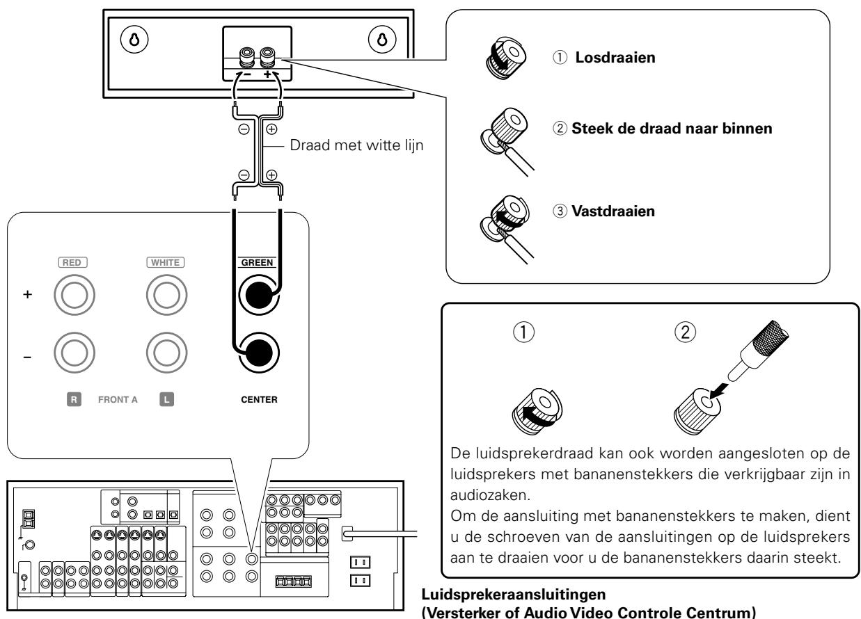 KENWOOD CS-X70 - Opmerking omtrend de aansluitingen - 1