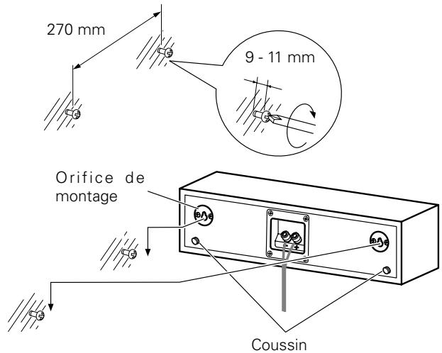 KENWOOD CS-X70 - Accroches à un mur - 1