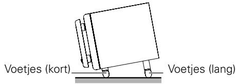 KENWOOD CS-X70 - Installing at a downward angle - 1