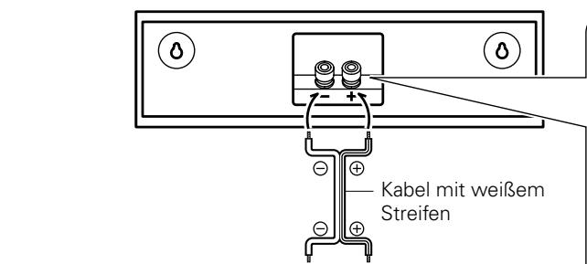 KENWOOD CS-X70 - Hinweise zu den Anschlüssen - 1