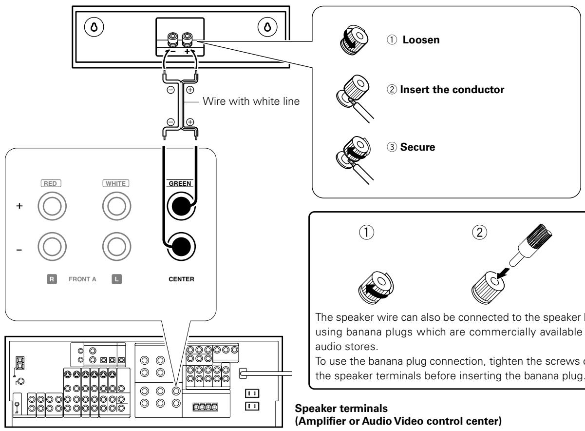 KENWOOD CS-X70 - Note on connection - 1