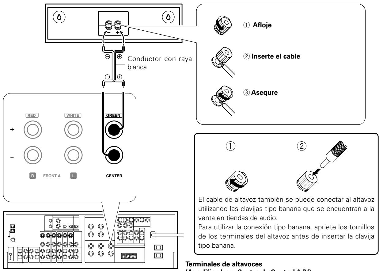 KENWOOD CS-X70 - Notas acerca de las conexiones - 1