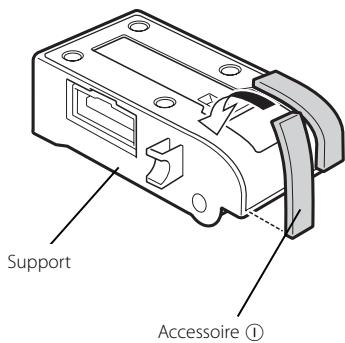 KENWOOD LZ-760R - Application du coussinet - 1