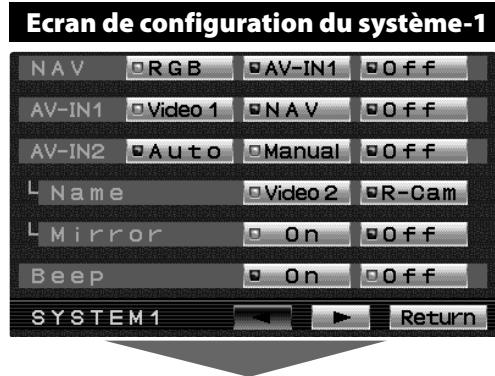 KENWOOD LZ-760R - Initialisation des réglages utilisés - 1